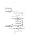 DLL CIRCUIT diagram and image