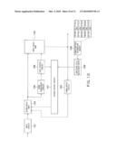 DLL CIRCUIT diagram and image
