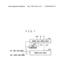 CLOCK SIGNAL DIVIDING CIRCUIT diagram and image