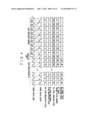 CLOCK SIGNAL DIVIDING CIRCUIT diagram and image