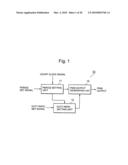 Pulse signal generator, and method of generating pulse signal diagram and image