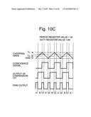 Pulse signal generator, and method of generating pulse signal diagram and image