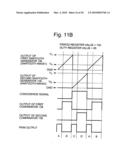 Pulse signal generator, and method of generating pulse signal diagram and image