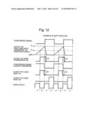 Pulse signal generator, and method of generating pulse signal diagram and image