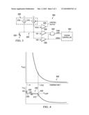 Sensor Node Voltage Clamping Circuit and Method diagram and image