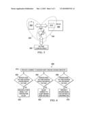 Sensor Node Voltage Clamping Circuit and Method diagram and image