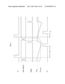 Direct digital synthesizer for reference frequency generation diagram and image