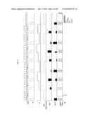 Direct digital synthesizer for reference frequency generation diagram and image