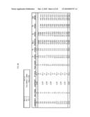 Direct digital synthesizer for reference frequency generation diagram and image