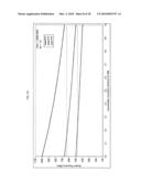 Direct digital synthesizer for reference frequency generation diagram and image