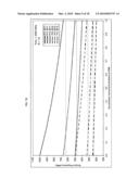 Direct digital synthesizer for reference frequency generation diagram and image