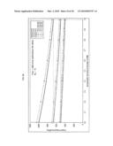 Direct digital synthesizer for reference frequency generation diagram and image