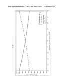 Direct digital synthesizer for reference frequency generation diagram and image