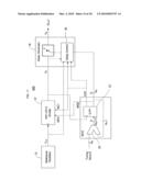 Direct digital synthesizer for reference frequency generation diagram and image