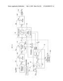 Direct digital synthesizer for reference frequency generation diagram and image