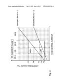 Phase-locked loop circuit diagram and image