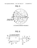 VOLTAGE CONTROLLED OSCILLATOR, MMIC, AND HIGH FREQUENCY WIRELESS DEVICE diagram and image