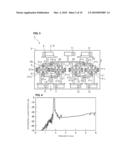 ACOUSTIC WAVE FILTER DEVICE diagram and image