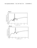 ACOUSTIC WAVE FILTER DEVICE diagram and image