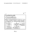 Security System Utilizing Gesture Recognition diagram and image