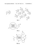 LIGHT, SOUND, & MOTION RECEIVER DEVICES diagram and image