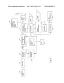 DATA RECORDER, SYSTEM AND METHOD FOR TRANSMITTING DATA RECEIVED FROM AN IN-VIVO SENSING DEVICE diagram and image