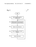 METHOD AND SYSTEM FOR COMMUNICATION BETWEEN WIRELESS DEVICES diagram and image