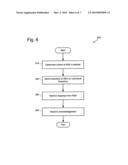 METHOD AND SYSTEM FOR COMMUNICATION BETWEEN WIRELESS DEVICES diagram and image