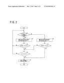 ABNORMALITY DETECTING DEVICE diagram and image