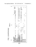 Method and System for Detecting and Managing a Fault Alarm Storm diagram and image