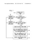 Method and System for Detecting and Managing a Fault Alarm Storm diagram and image