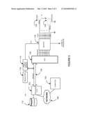 Intelligent Security Controller diagram and image