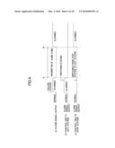 MONITORING DEVICE, INFORMATION PROCESSING APPARATUS, AND ALARM SIGNAL OUTPUT METHOD diagram and image