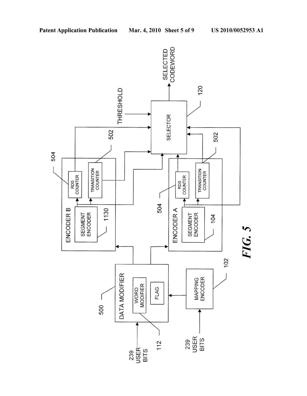 PROVIDING RUNNING DIGITAL SUM CONTROL IN A PRECODED BIT STREAM USING PRECODER AWARE ENCODING - diagram, schematic, and image 06