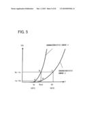 DIFFERENTIAL AMPLIFIER AND DATA DRIVER EMPLOYING THE DIFFERENTIAL AMPLIFIER diagram and image