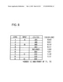 DIFFERENTIAL AMPLIFIER AND DATA DRIVER EMPLOYING THE DIFFERENTIAL AMPLIFIER diagram and image