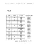 DIFFERENTIAL AMPLIFIER AND DATA DRIVER EMPLOYING THE DIFFERENTIAL AMPLIFIER diagram and image