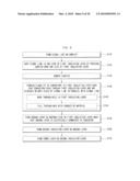 PRINTED CIRCUIT BOARD HAVING MICRO STRIP LINE, PRINTED CIRCUIT BOARD HAVING STRIP LINE AND METHOD OF MANUFACTURING THEREOF diagram and image