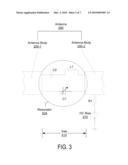 TUNABLE DUAL-BAND ANTENNA USING LC RESONATOR diagram and image