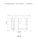 TUNABLE DUAL-BAND ANTENNA USING LC RESONATOR diagram and image