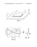 TUNABLE DUAL-BAND ANTENNA USING LC RESONATOR diagram and image