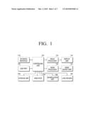 DISPLAY APPARATUS AND DIGITAL PHOTO FRAME CAPABLE OF INDICATING RECEPTION OF E-MAIL AND METHOD FOR PROVIDING E-MAIL SERVICE APPLIED THERETO diagram and image