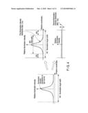 INFORMATION PROCESSING APPARATUS, AND IMAGE DISPLAY APPARATUS AND METHOD diagram and image