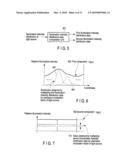 INFORMATION PROCESSING APPARATUS, AND IMAGE DISPLAY APPARATUS AND METHOD diagram and image