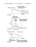 INFORMATION PROCESSING APPARATUS, AND IMAGE DISPLAY APPARATUS AND METHOD diagram and image