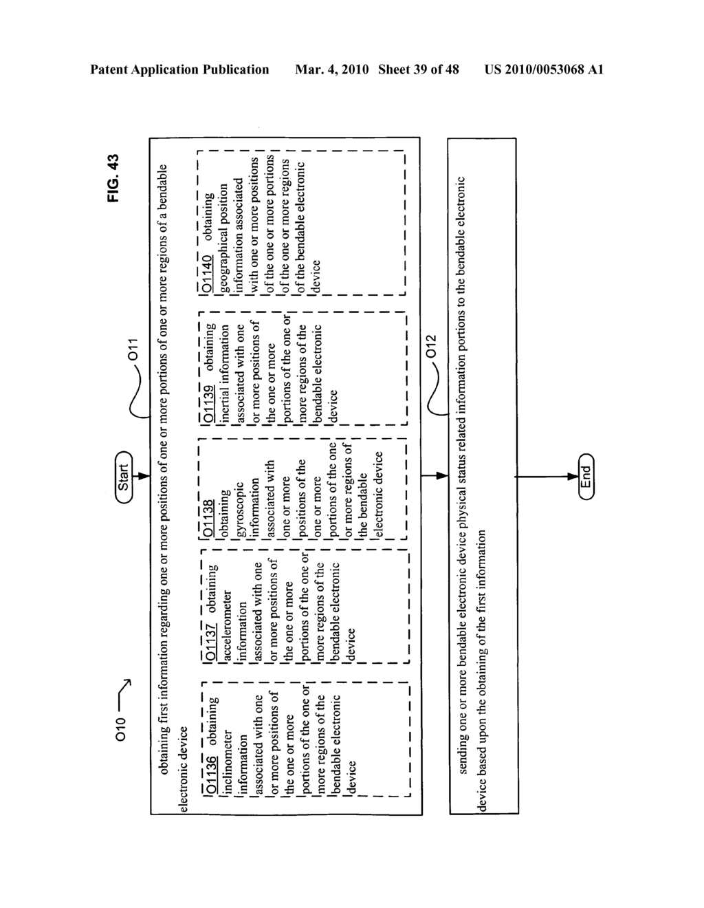 Bendable electronic device status information system and method - diagram, schematic, and image 41