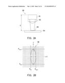 MULTI-DIMENSIONAL OPTICAL CONTROL DEVICE AND A CONTROLLING METHOD THEREOF diagram and image