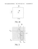 MULTI-DIMENSIONAL OPTICAL CONTROL DEVICE AND A CONTROLLING METHOD THEREOF diagram and image