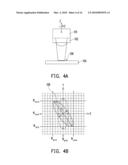 MULTI-DIMENSIONAL OPTICAL CONTROL DEVICE AND A CONTROLLING METHOD THEREOF diagram and image