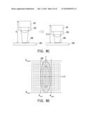 MULTI-DIMENSIONAL OPTICAL CONTROL DEVICE AND A CONTROLLING METHOD THEREOF diagram and image